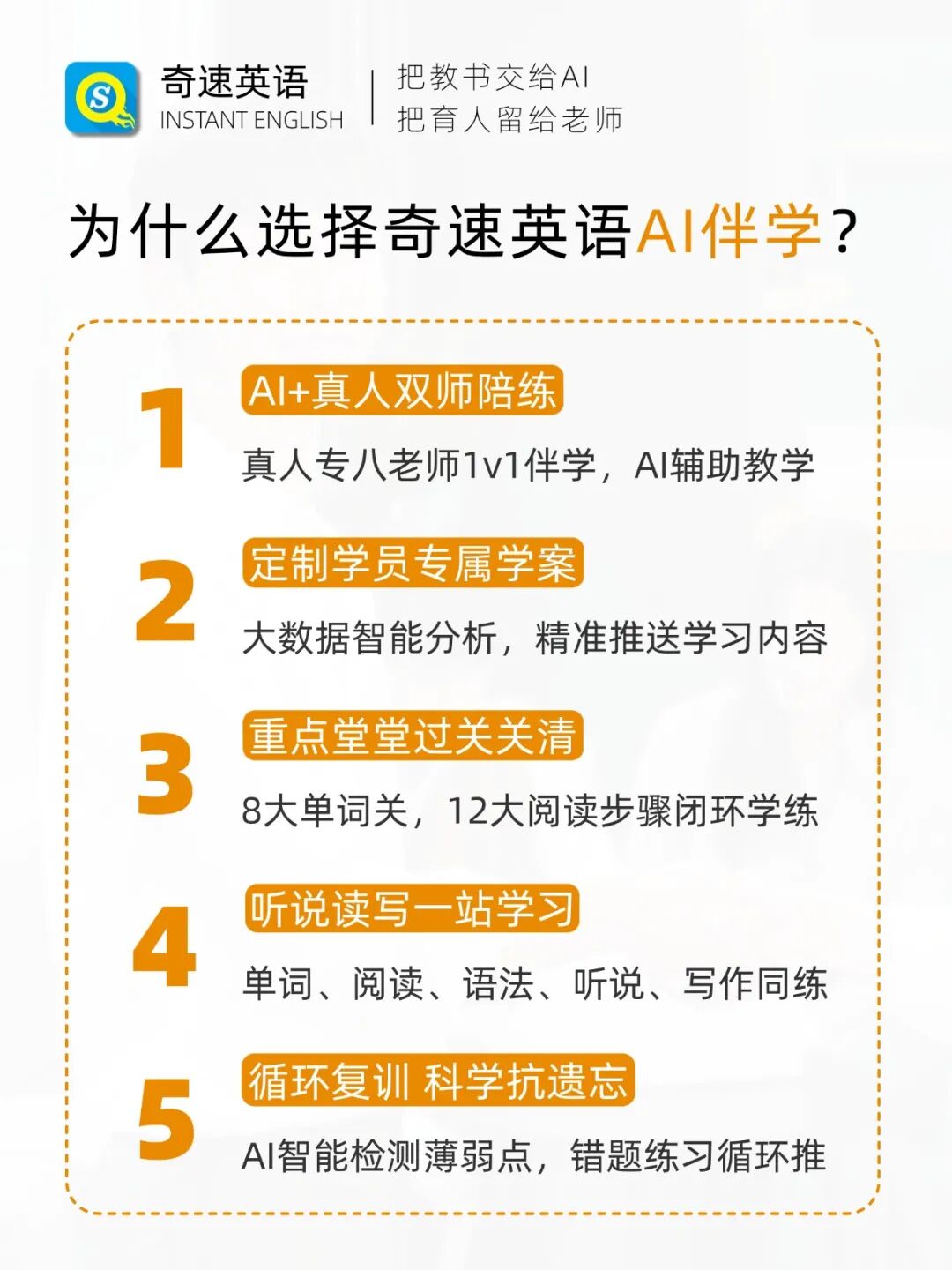 图片上传成功